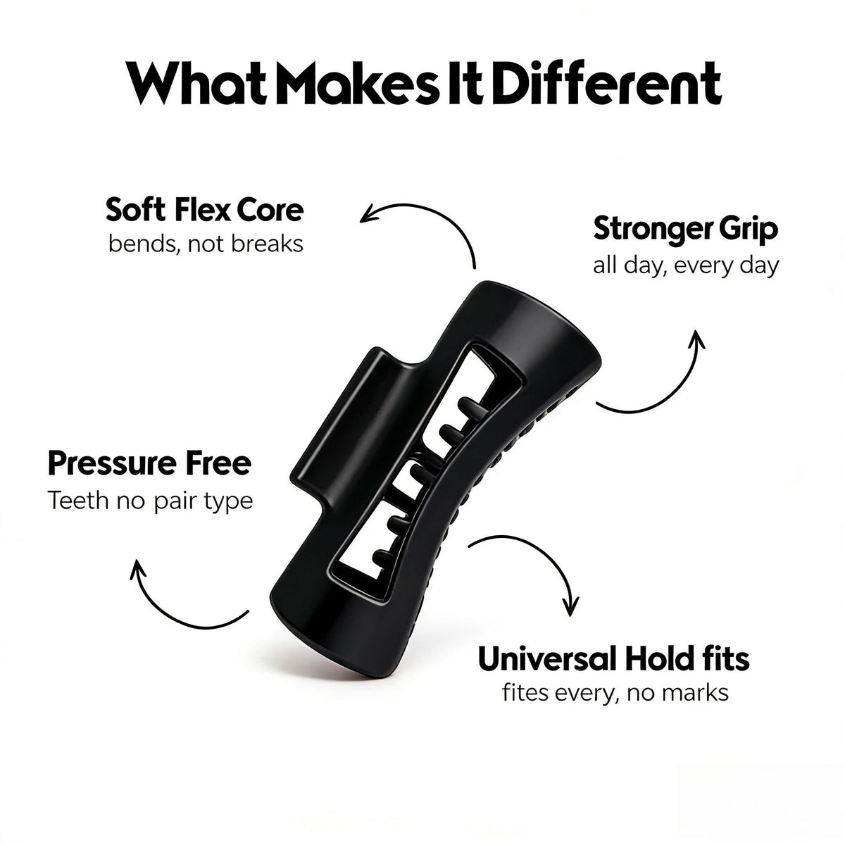 SIVSEA Cloud Clip beside common objects showing compact, lightweight design