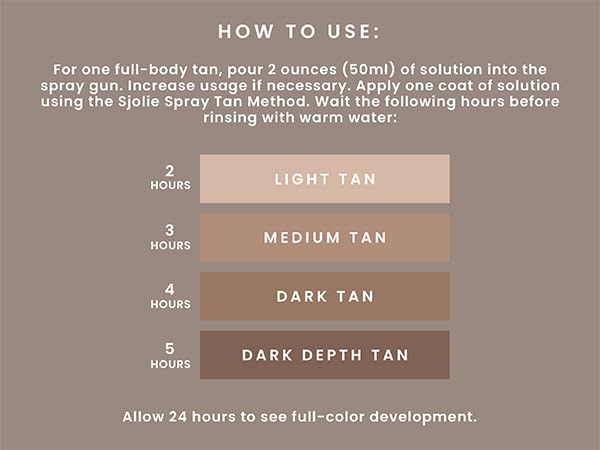 SJOLIE SUNLESS spray in use on forearm demonstrating even coverage benefit