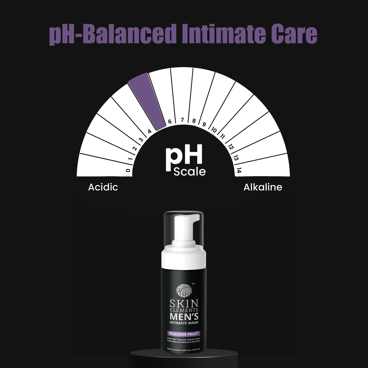 Skin Elements in-use in shower scene showing daily hygiene benefit