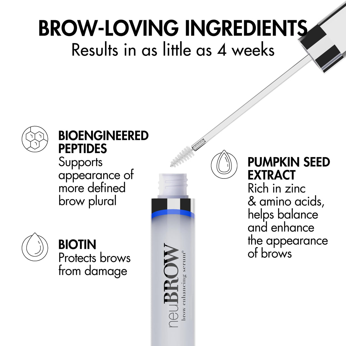 Skin Research Laboratories neuBROW tube next to a coin for scale showing the portable 3.6 mL size and travel-friendly benefit