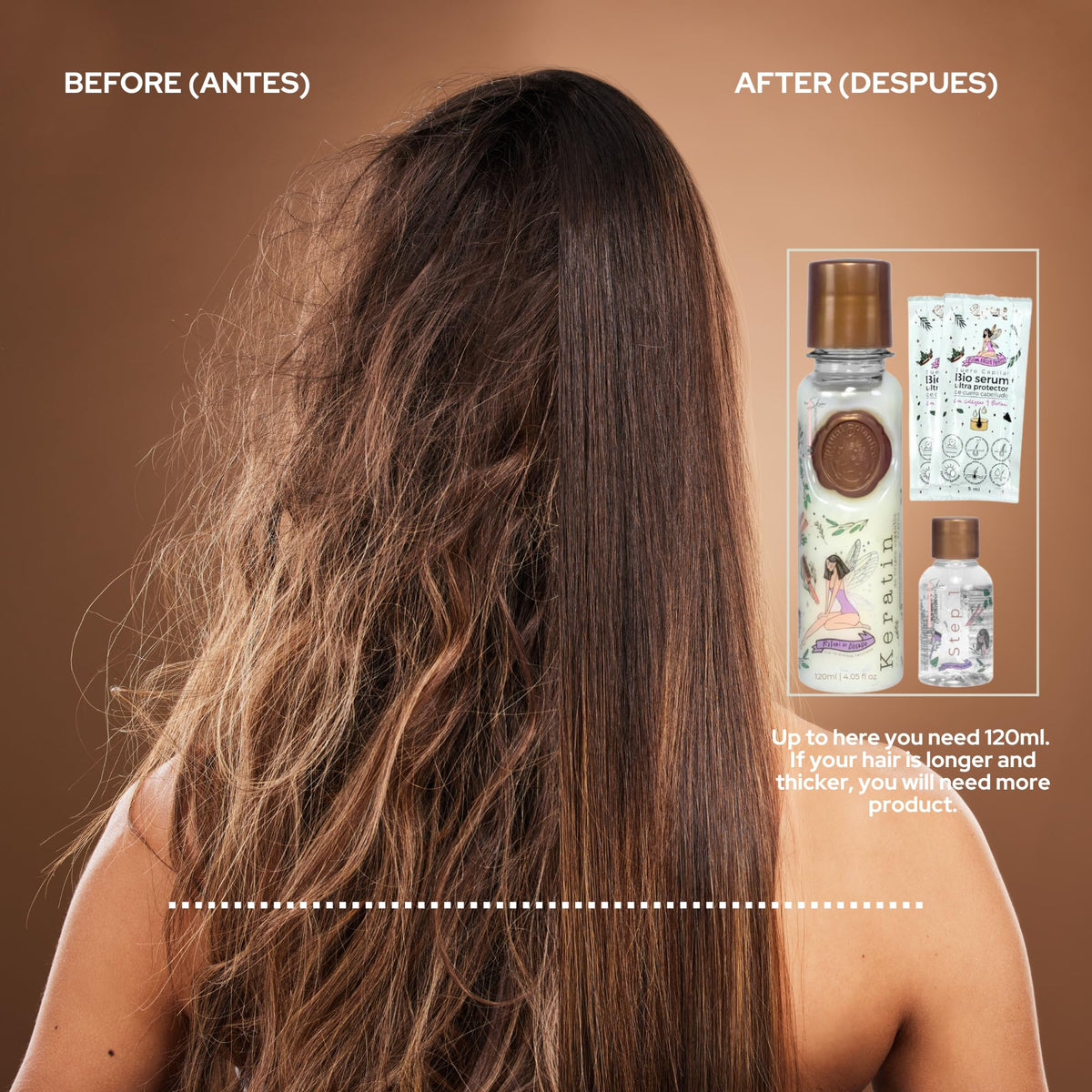 Skin Revolution before and after hair showing reduced frizz and shine
