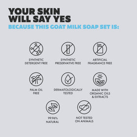 Skin Said Yes close-up of soap texture highlighting tripple-milled smoothness and longevity