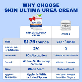 SKIN ULTIMA open jar showing thick cream texture and moisture benefit