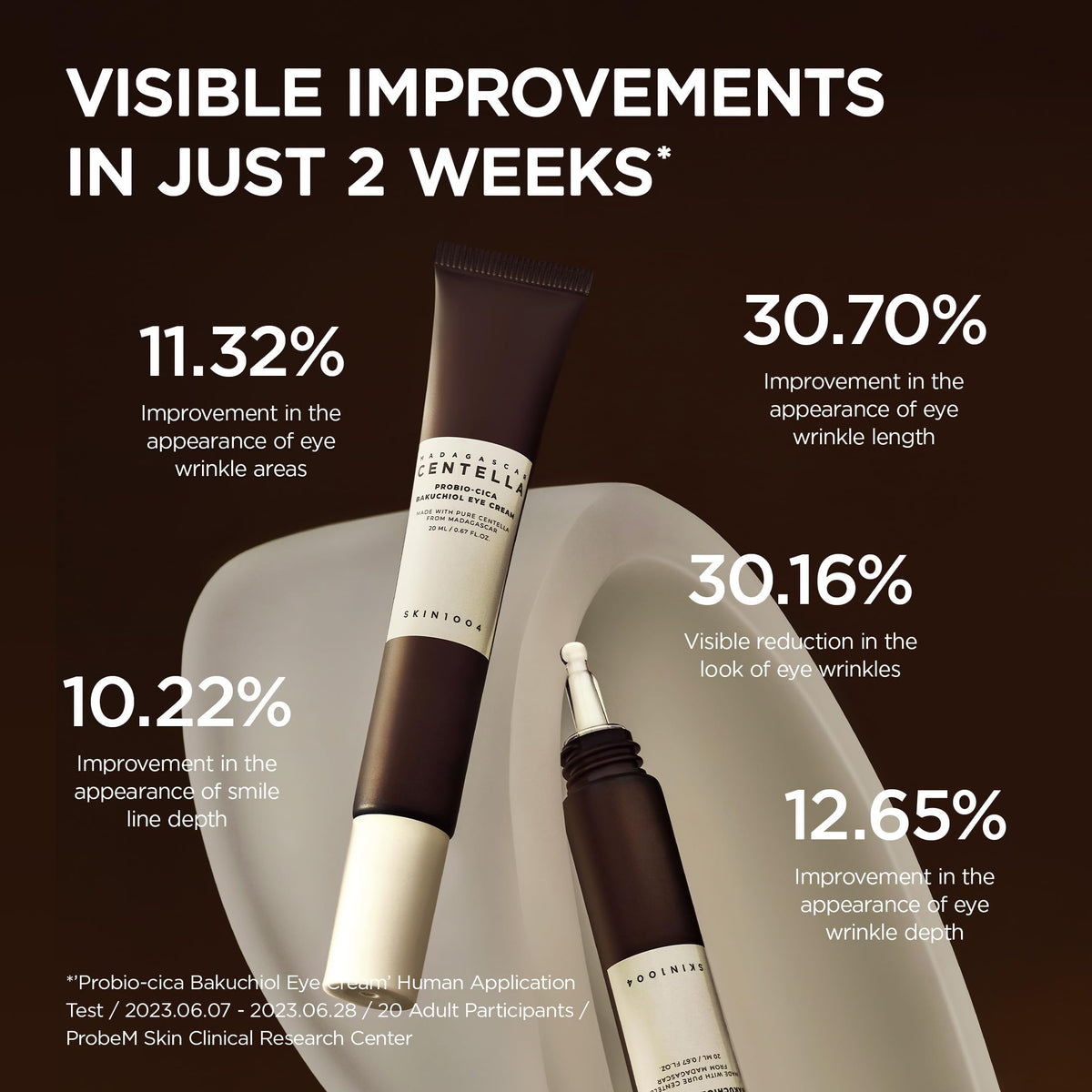 SKIN1004 eye cream next to ruler illustrating the 20ml compact size