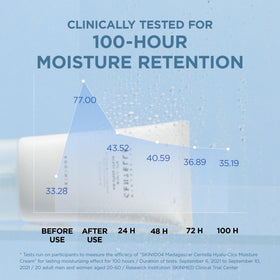 SKIN1004 centella and hyaluronic ingredients display highlighting soothing hydration benefits