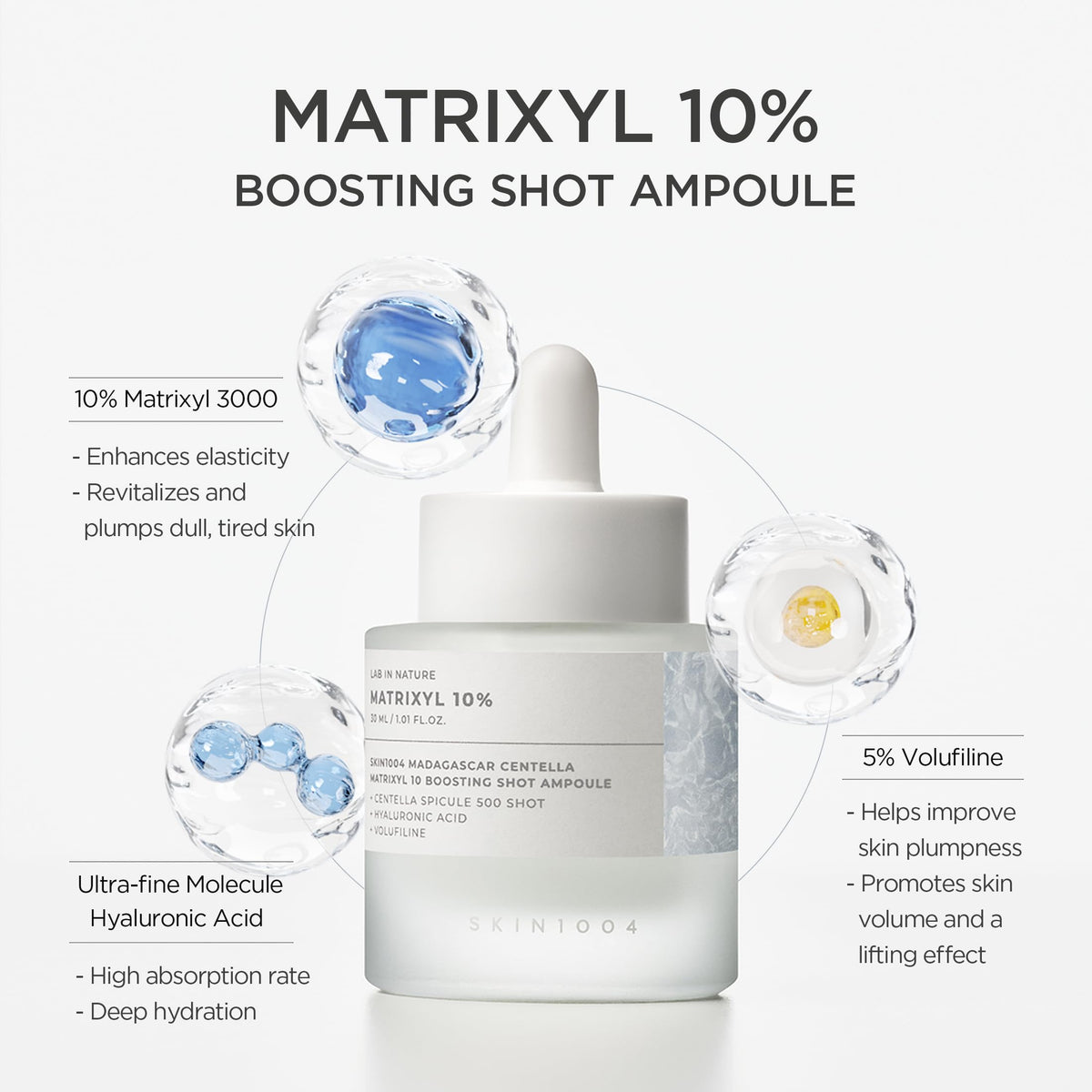 SKIN1004 serum dropper dispensing clear peptide-rich formula for controlled application