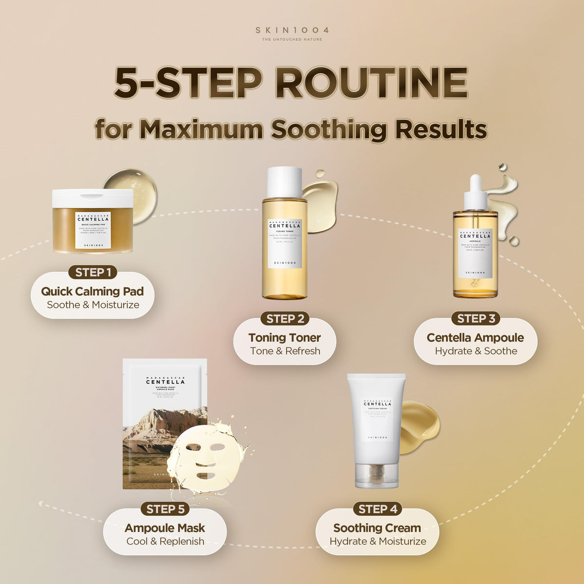 SKIN1004 bottle on nightstand in lifestyle setting for nightly routine benefit