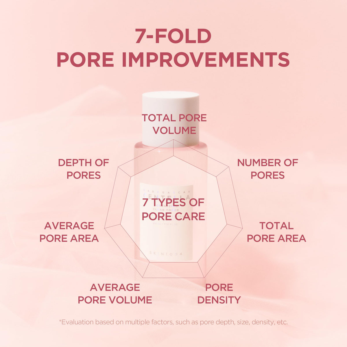 SKIN1004 watery toner texture pouring to show lightweight consistency
