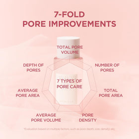 SKIN1004 watery toner texture pouring to show lightweight consistency