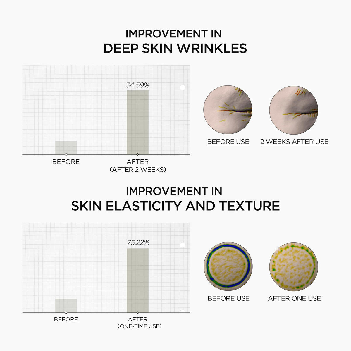 SKIN1004 ampoule styled on vanity suggesting nightly skincare routine