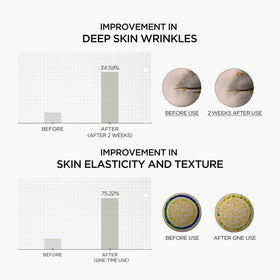 SKIN1004 ampoule styled on vanity suggesting nightly skincare routine