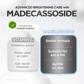 SKIN1004 drops on hand demonstrating quick-absorbing application benefit