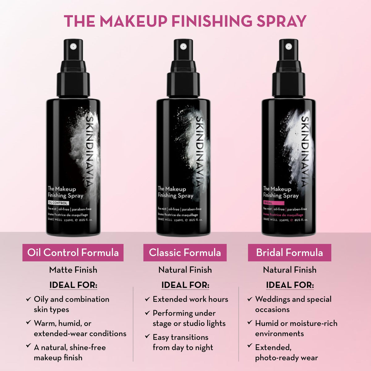 SKINDINAVIA spray in use on bride delivering long-lasting makeup hold