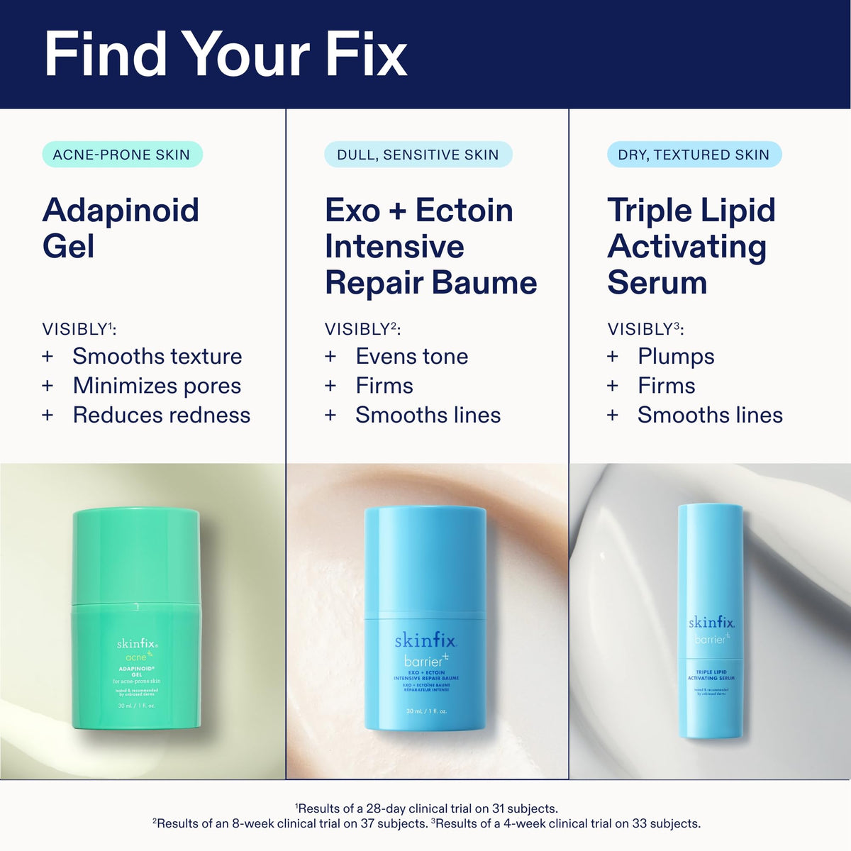 Skinfix bottle on bathroom shelf presenting routine-friendly styling