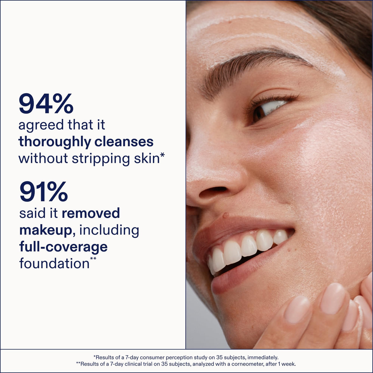Skinfix ingredient visual emphasizing ceramides for barrier support