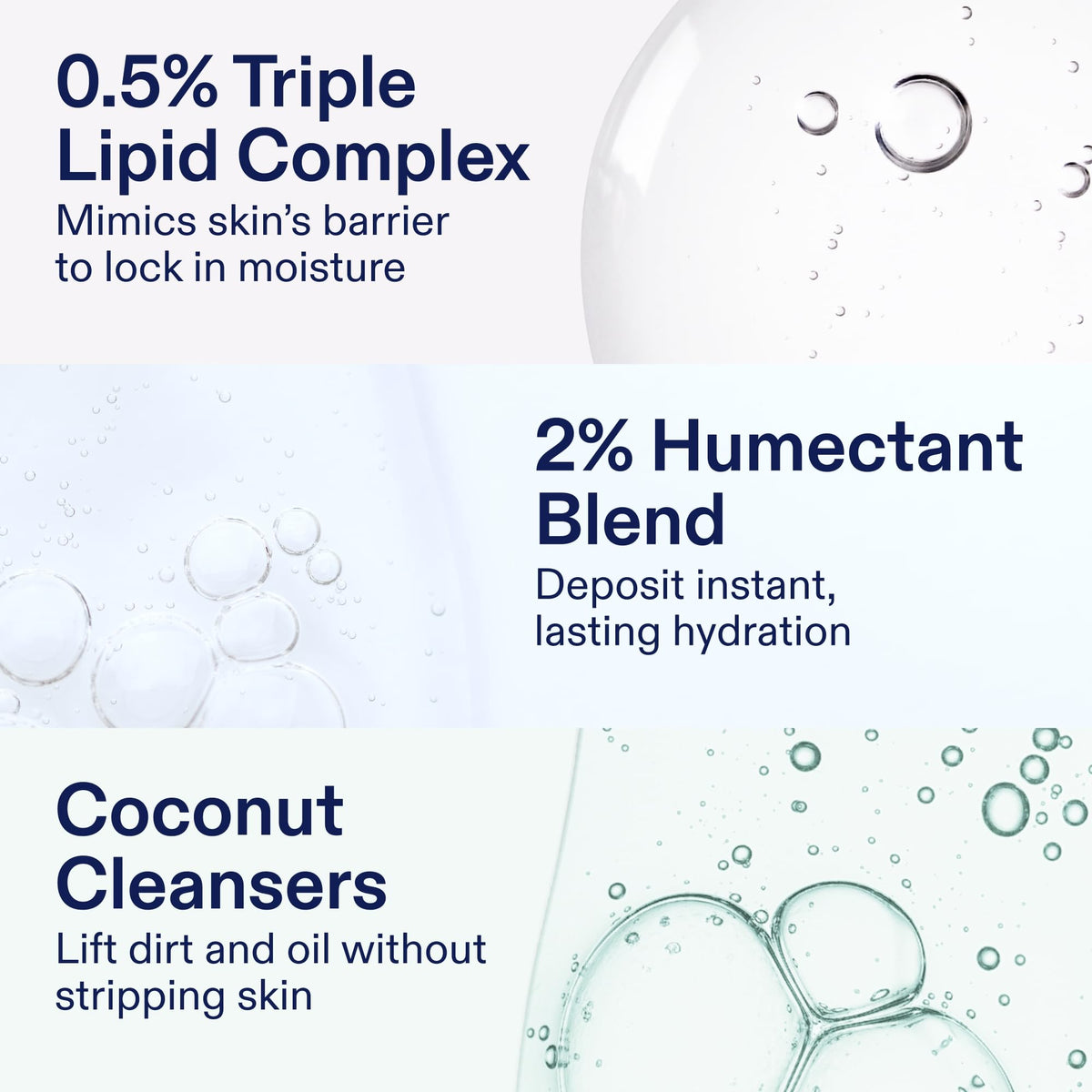 Skinfix gel lather on skin showing gentle cleansing action