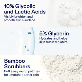 Skinfix packaging ingredient panel emphasizing glycolic and lactic acid content