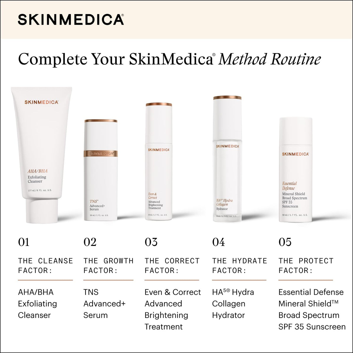 SkinMedica in bathroom setting illustrating daily skincare routine