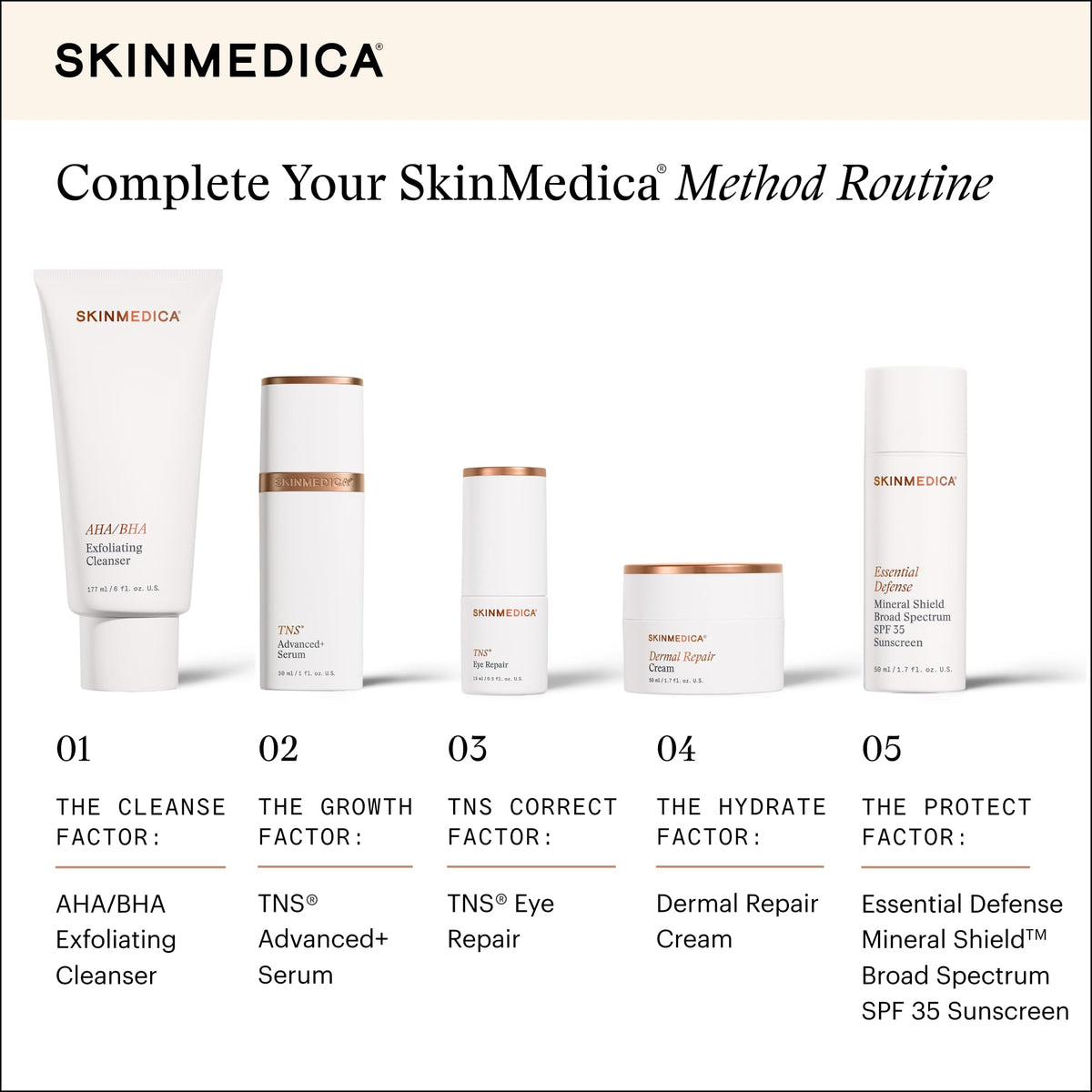 SkinMedica jar on bathroom counter suggesting daily skincare routine benefit