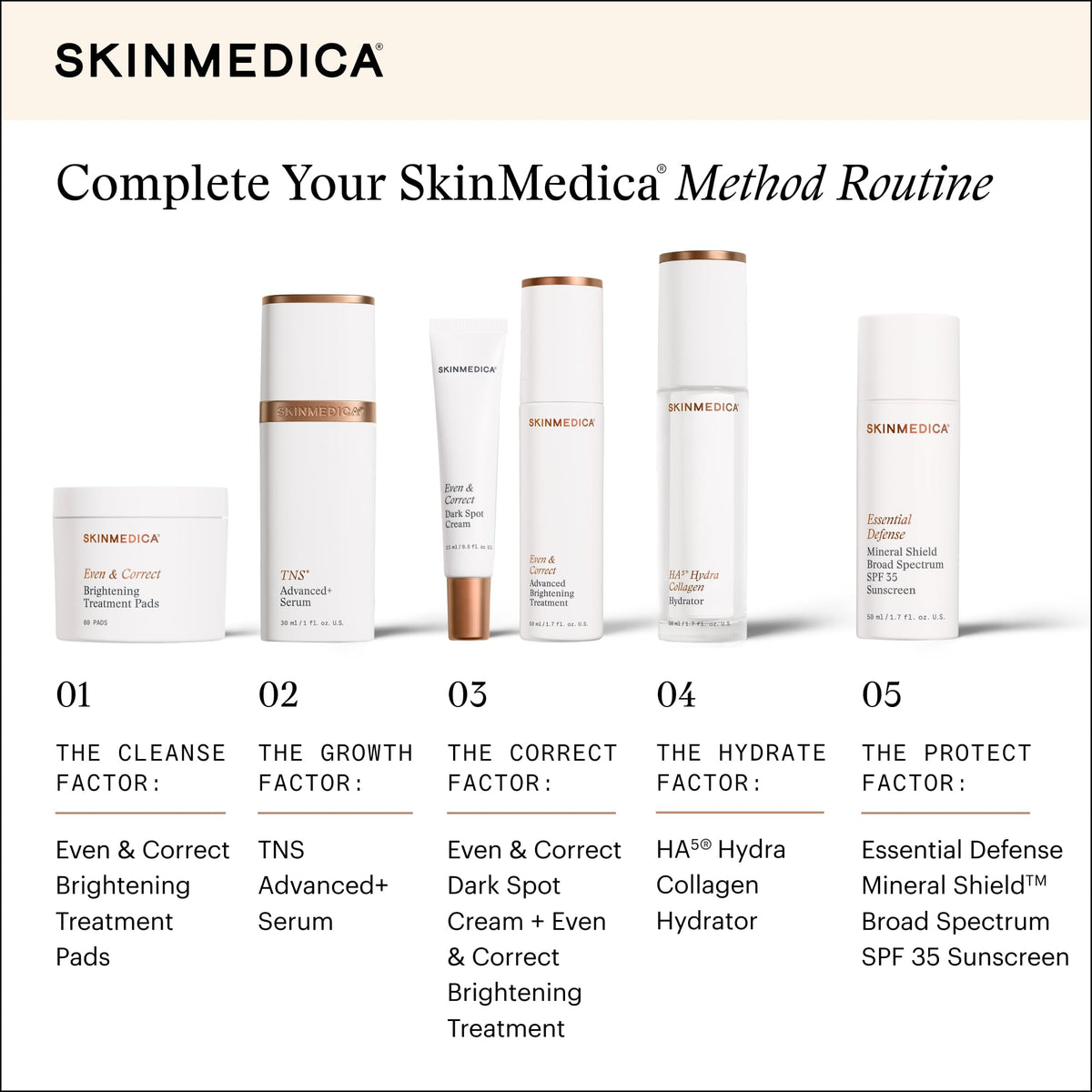 Used SkinMedica pad being discarded showing clean single-use convenience