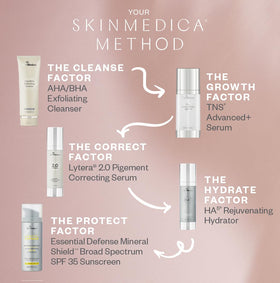 SkinMedica close-up hydrogel texture highlighting moisture delivery and cooling benefit