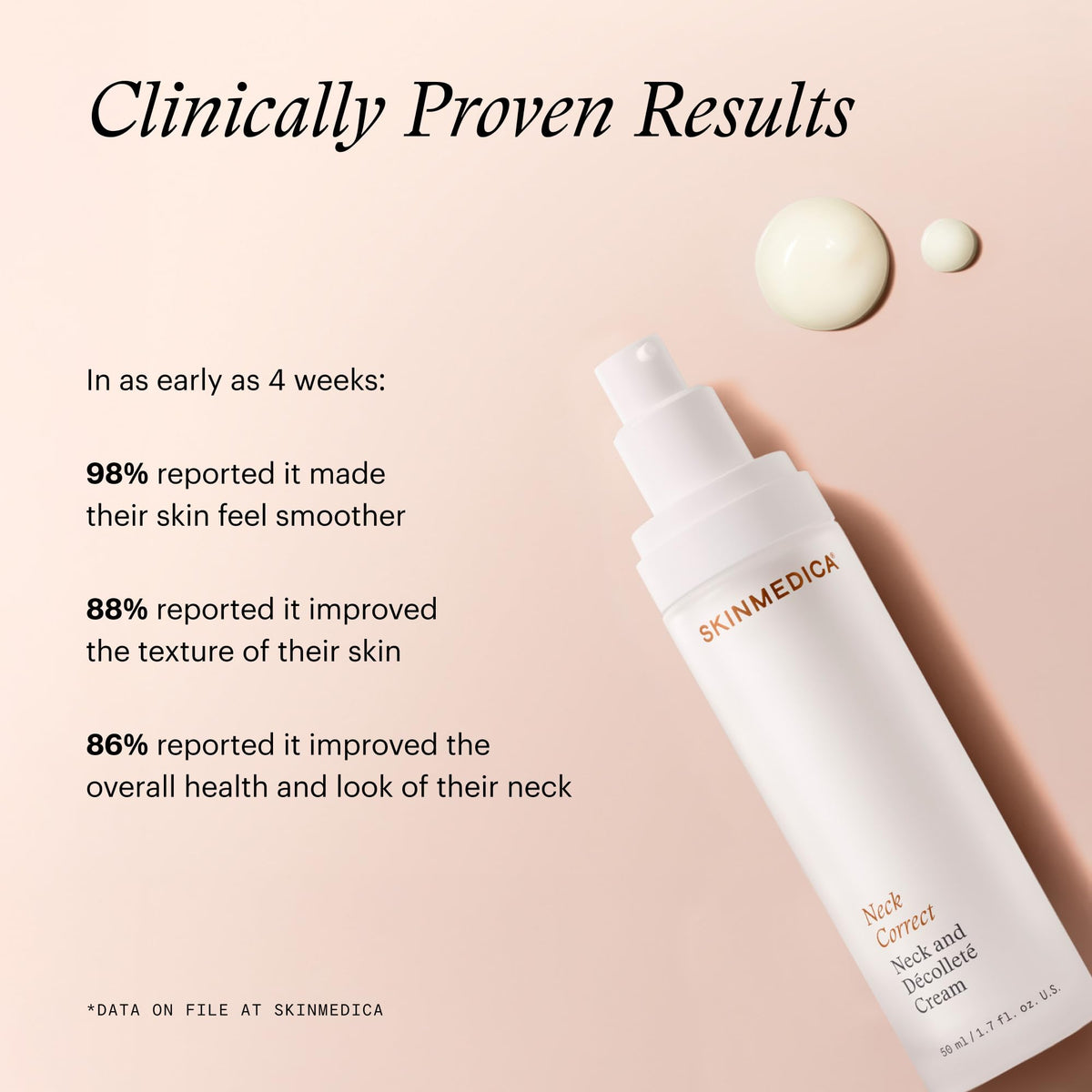 SkinMedica applied on neck demo illustrating easy upward massage benefit