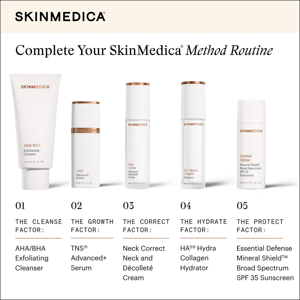 SkinMedica ingredients label close-up emphasizing research-driven formulation