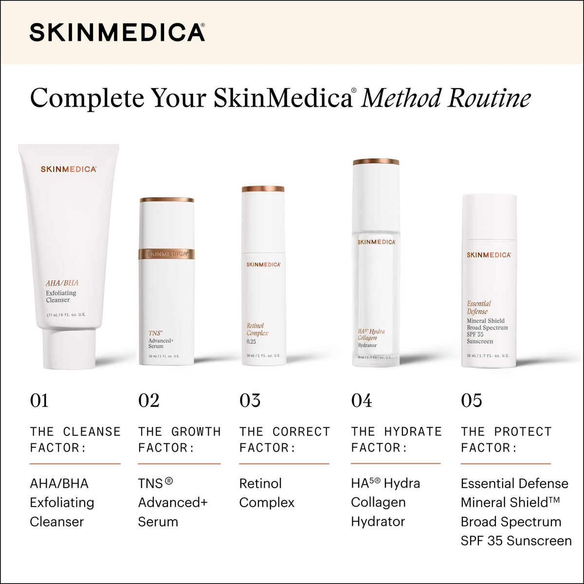 SkinMedica packaging box top showing secure packaging and giftable presentation