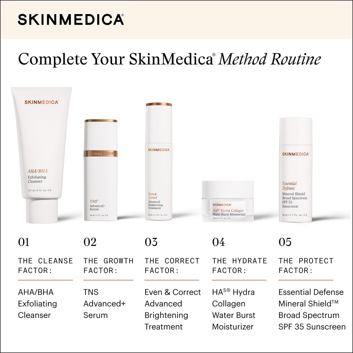 SkinMedica moisturizer being smoothed onto skin for dewy finish