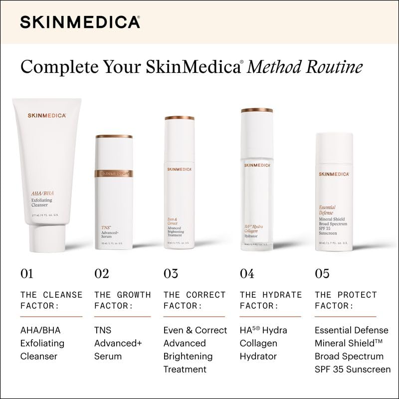 SkinMedica before and after schematic indicating visible texture improvement