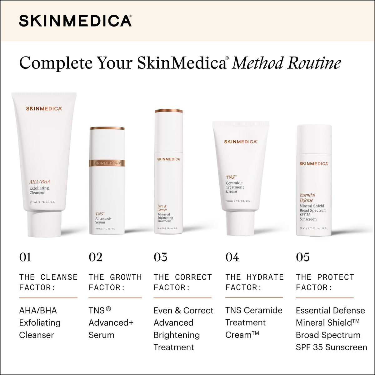 SkinMedica used after facial procedure to show soothing recovery benefit