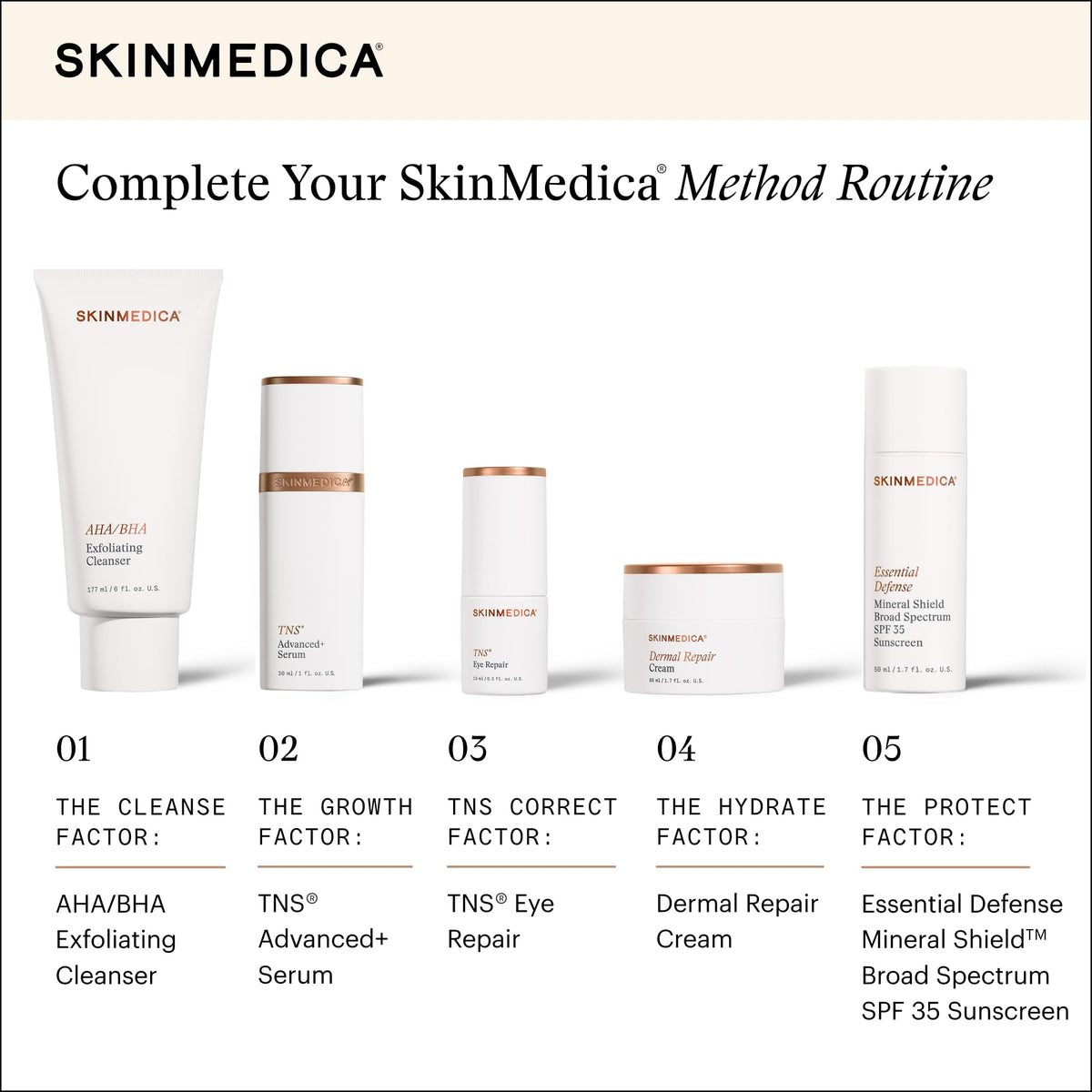 SkinMedica lifestyle on bathroom counter conveying daily routine and effortless use