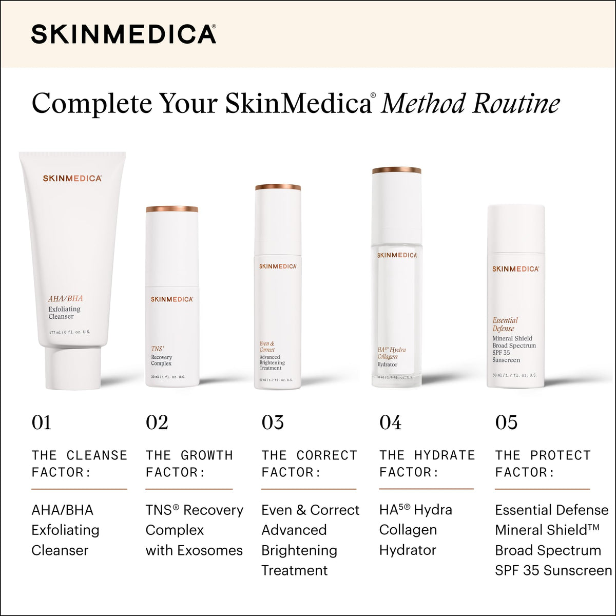 Post-procedure care setup with SkinMedica product showing supportive recovery application