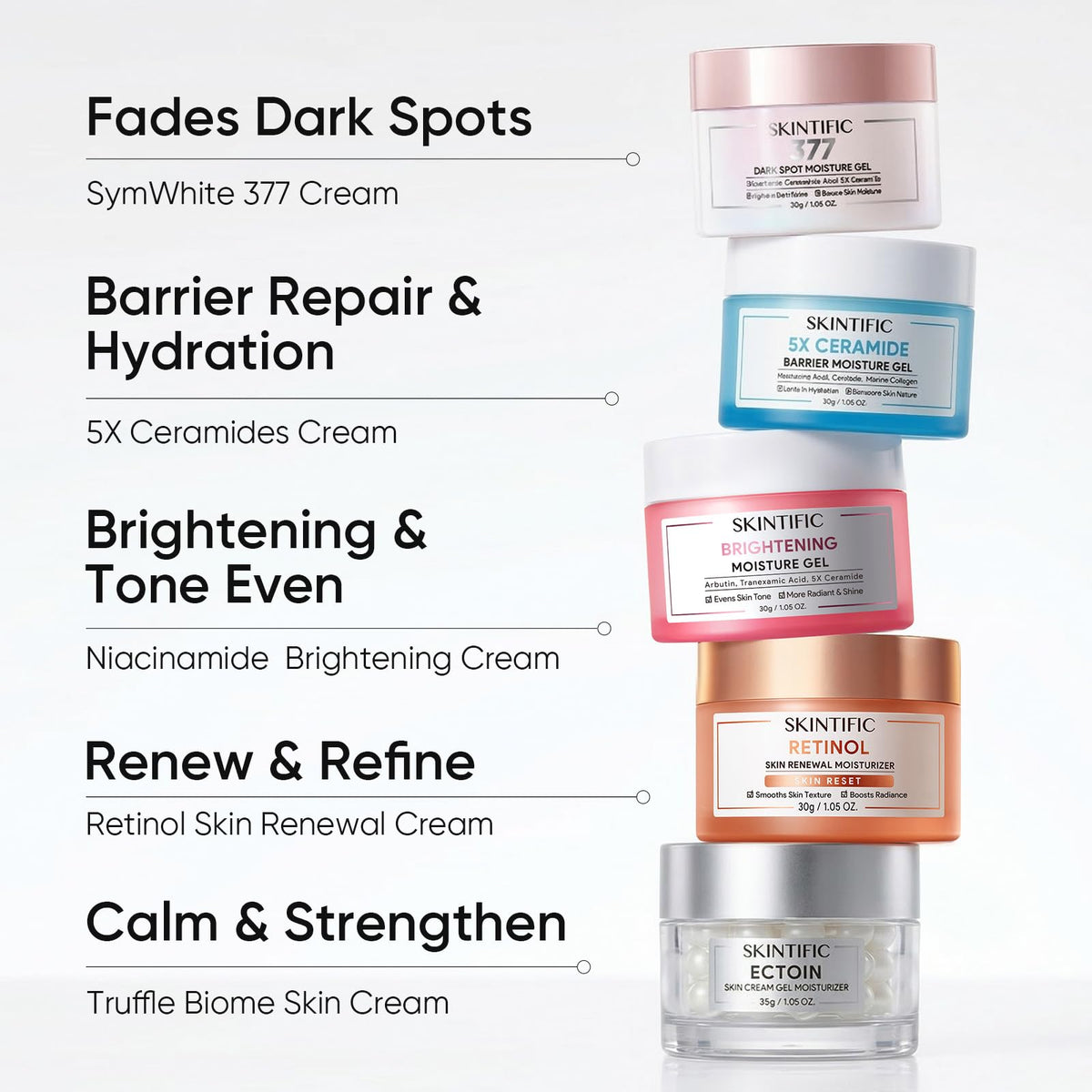 SKINTIFIC paired with sunscreen showing compatibility for AM skincare routines
