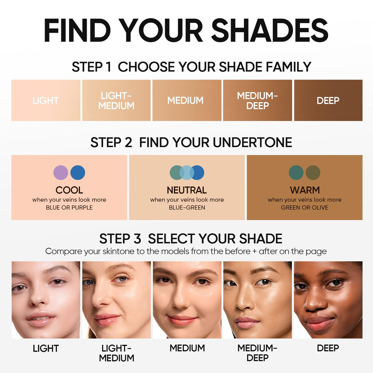 SKINTIFIC before and after showing evened skin tone and buildable coverage benefit