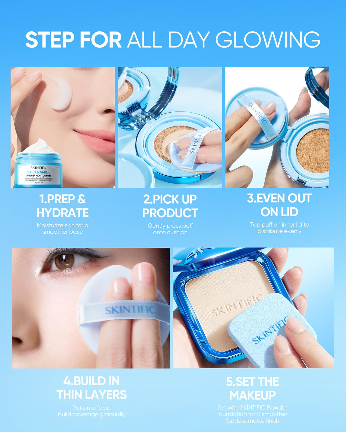 SKINTIFIC boxed packaging with product, shows retail presentation and gift-ready benefit