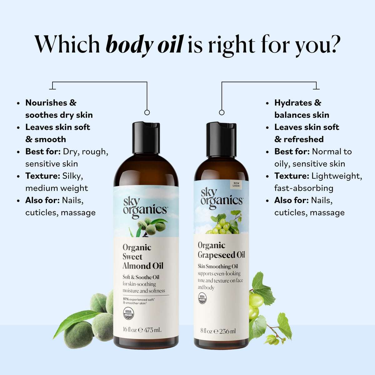 Sky Organics pouring cold-pressed grapeseed oil to show smooth texture