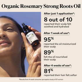 Sky Organics bottle on bathroom vanity evoking clean beauty routine