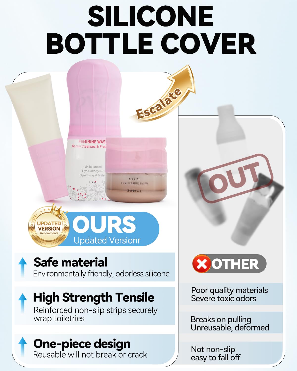 Skyconser sleeve in use on shampoo bottle preventing cap leakage
