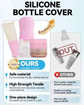 Skyconser sleeve in use on shampoo bottle preventing cap leakage