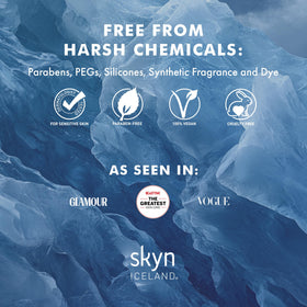 skyn ICELAND patches on bathroom counter suggesting easy weekly use