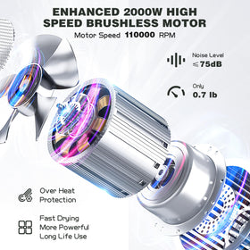 slopehill diffuser attachment installed for enhanced curly styling and volume