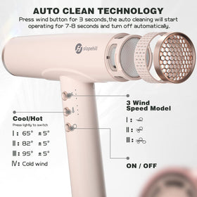 slopehill hair dryer ceramic grill closeup highlighting bio-ceramic heating for even warmth