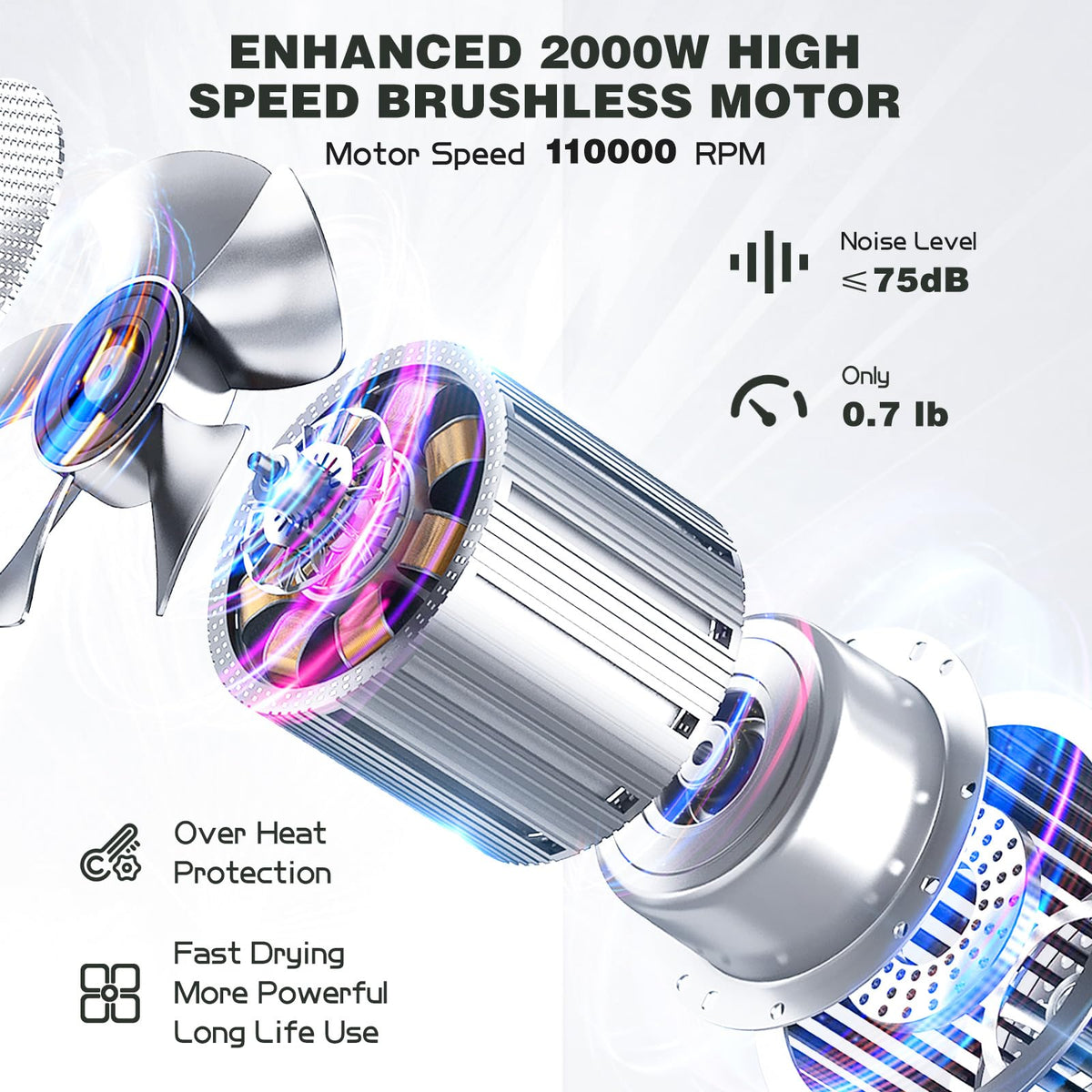 slopehill hair dryer focused nozzle illustrating concentrated airflow for faster drying