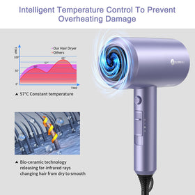 slopehill hair dryer diffuser attachment shown to enhance curls and add natural volume