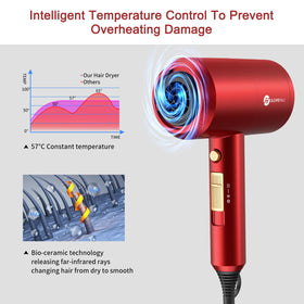 slopehill ionic emitter detail reduces frizz for smoother finishes
