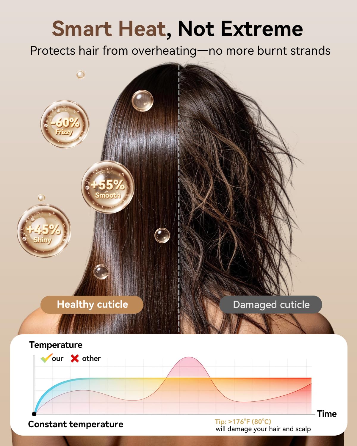 SMADYYY concentrator nozzle close-up for precise styling and sleek finish
