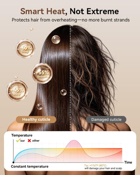 SMADYYY concentrator nozzle close-up for precise styling and sleek finish