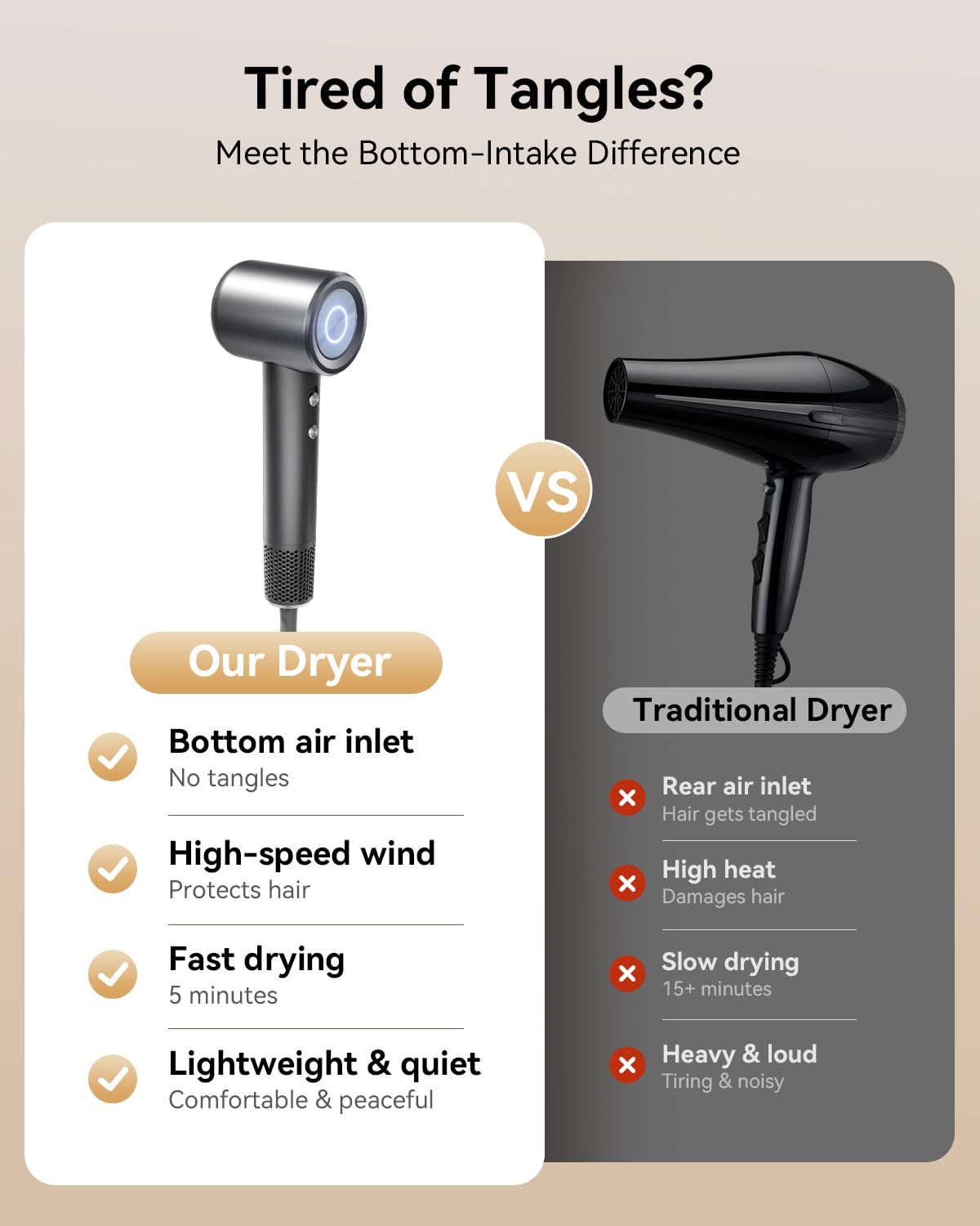 SMADYYY with diffuser attached highlighting curl-friendly, gentle airflow benefit