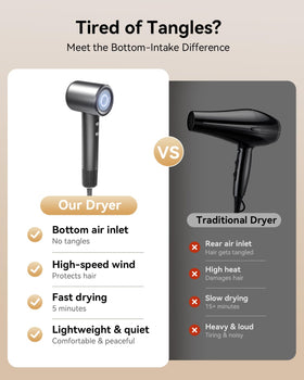 SMADYYY with diffuser attached highlighting curl-friendly, gentle airflow benefit